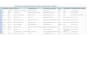 do b2b lead generation linkedin research and email list building